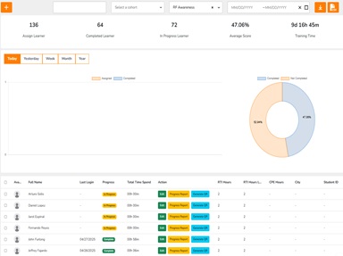 Certification Management Dashboard