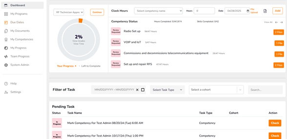 Apprenticeship Management Features