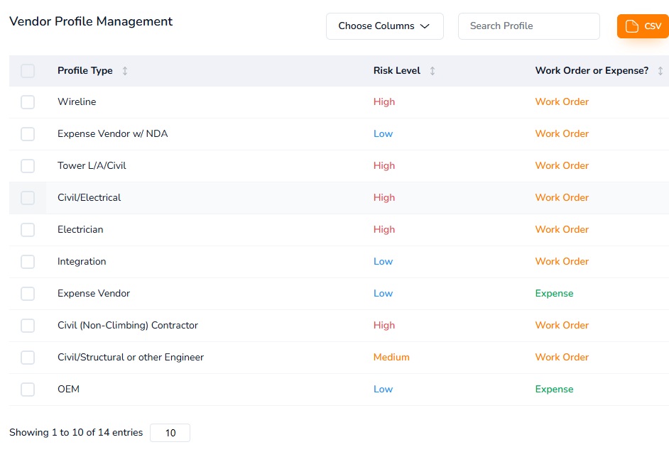Construction Management Features